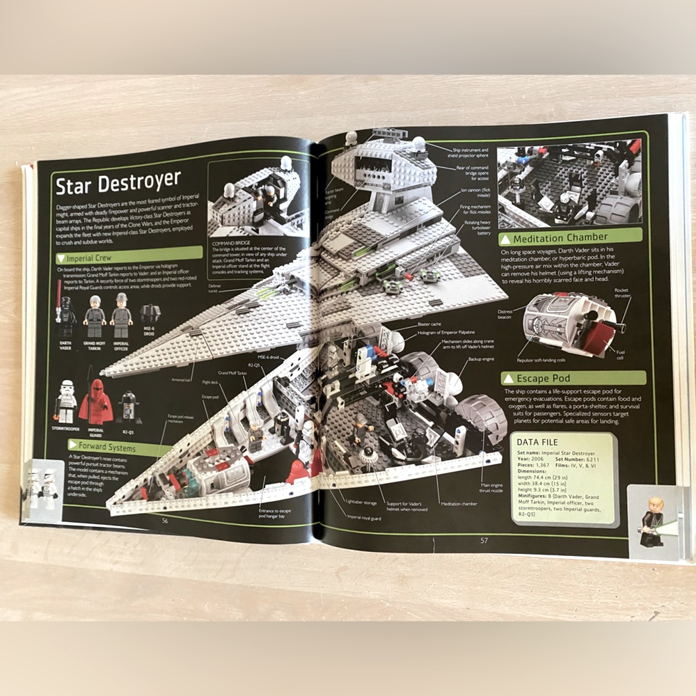 Lego Star Wars Colorful Glossy The Visual Dictionary - Picture 5 of 7